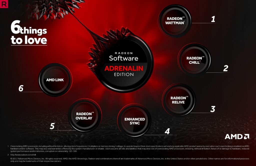 AMD Software Unveils Adrenalin Edition 23 Update For Suicide Squad 