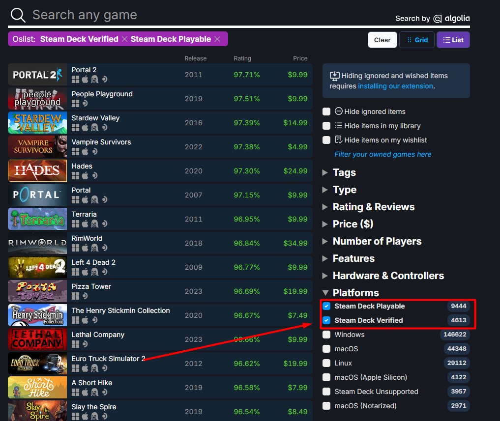 Over 1,400 Games Released On Steam In February, Highest Since The History Of The Platform