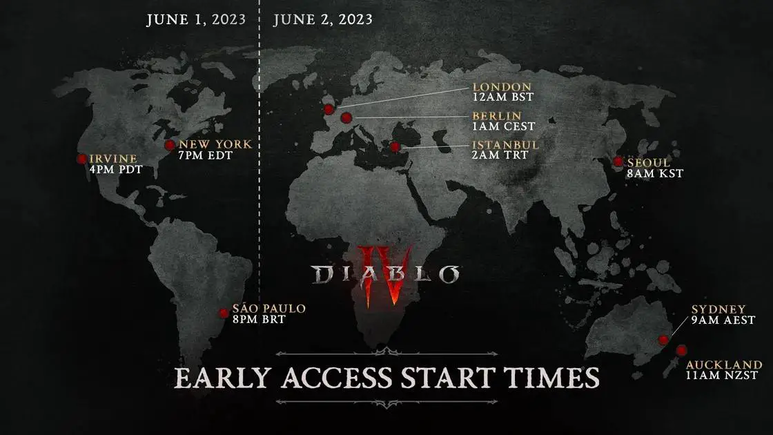 Early access Diablo 4