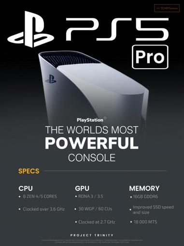 PS5 Pro specs leak shows a mighty upgrade, and we could get it in less than  a year