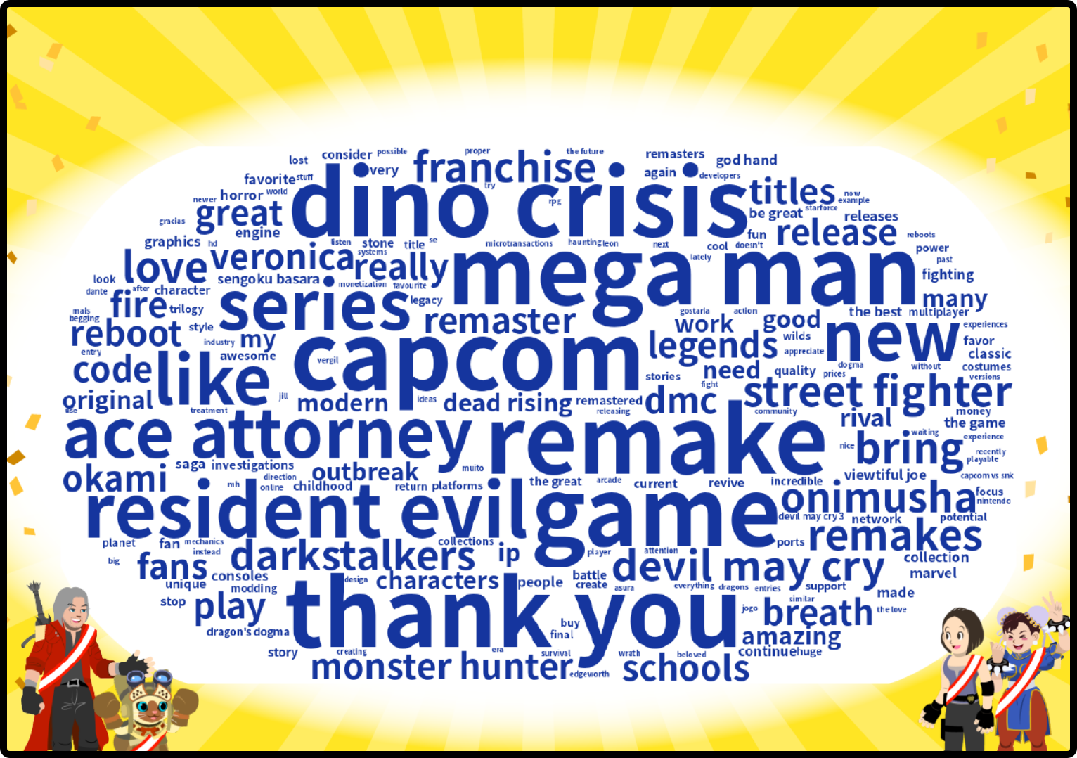 Capcom Fans Want To See Dino Crisis And Mega Man Remake Or Sequel According To 200,000 Votes